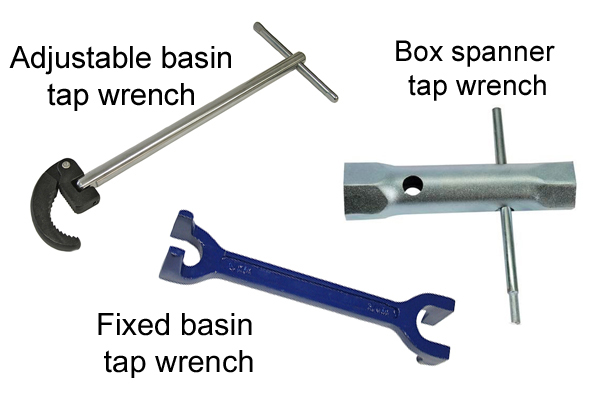 Wrench Types