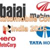 Top 10 Automobile Companies in India 2016