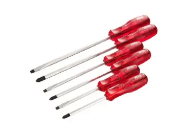 Importance of having the right Screwdriver set for your needs