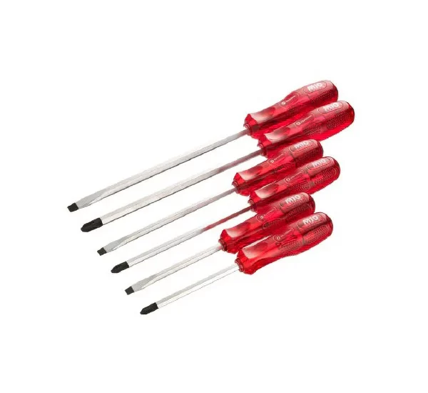 Importance of having the right Screwdriver set for your needs